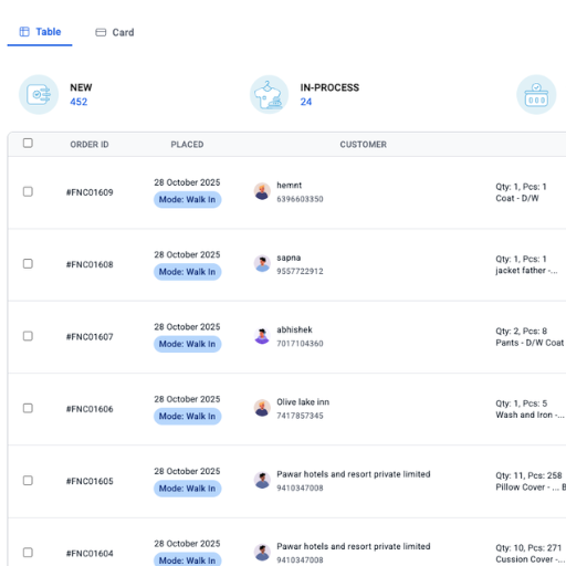 employee management system with scheduling calendar and attendance tracking