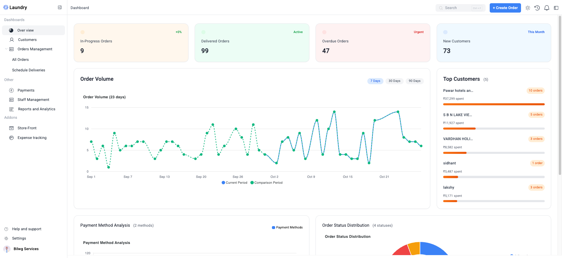 modern business dashboard signup screen with clean minimal design