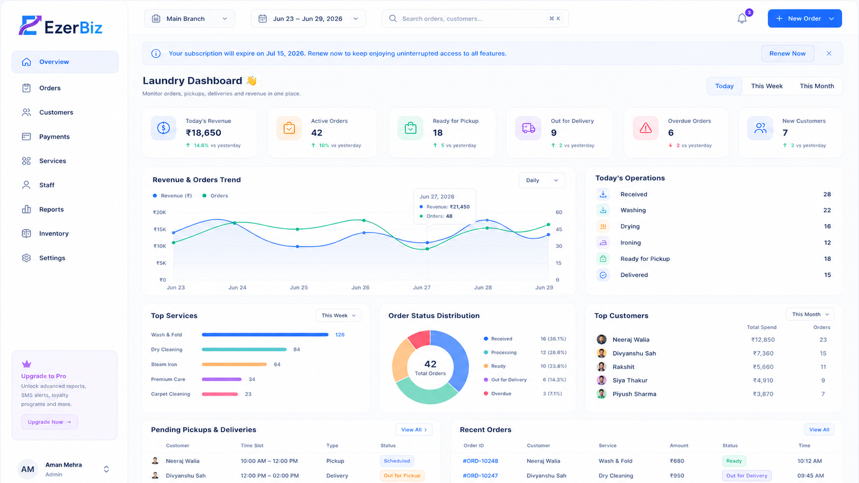 Ezer Laundry POS dashboard for Agra laundry businesses
